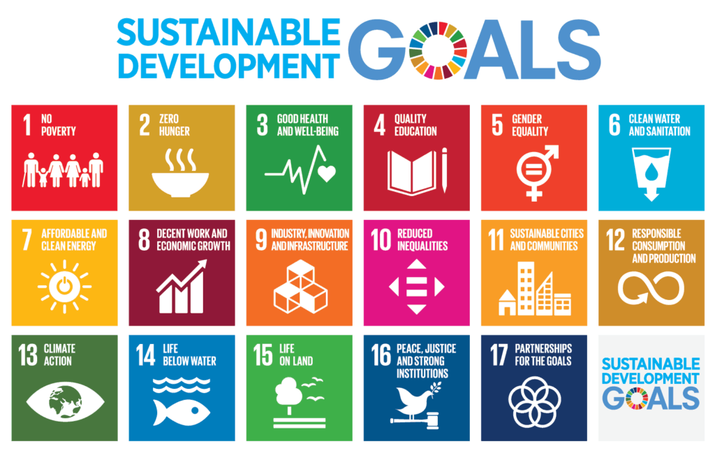 United Nation's Sustainable Development Goals