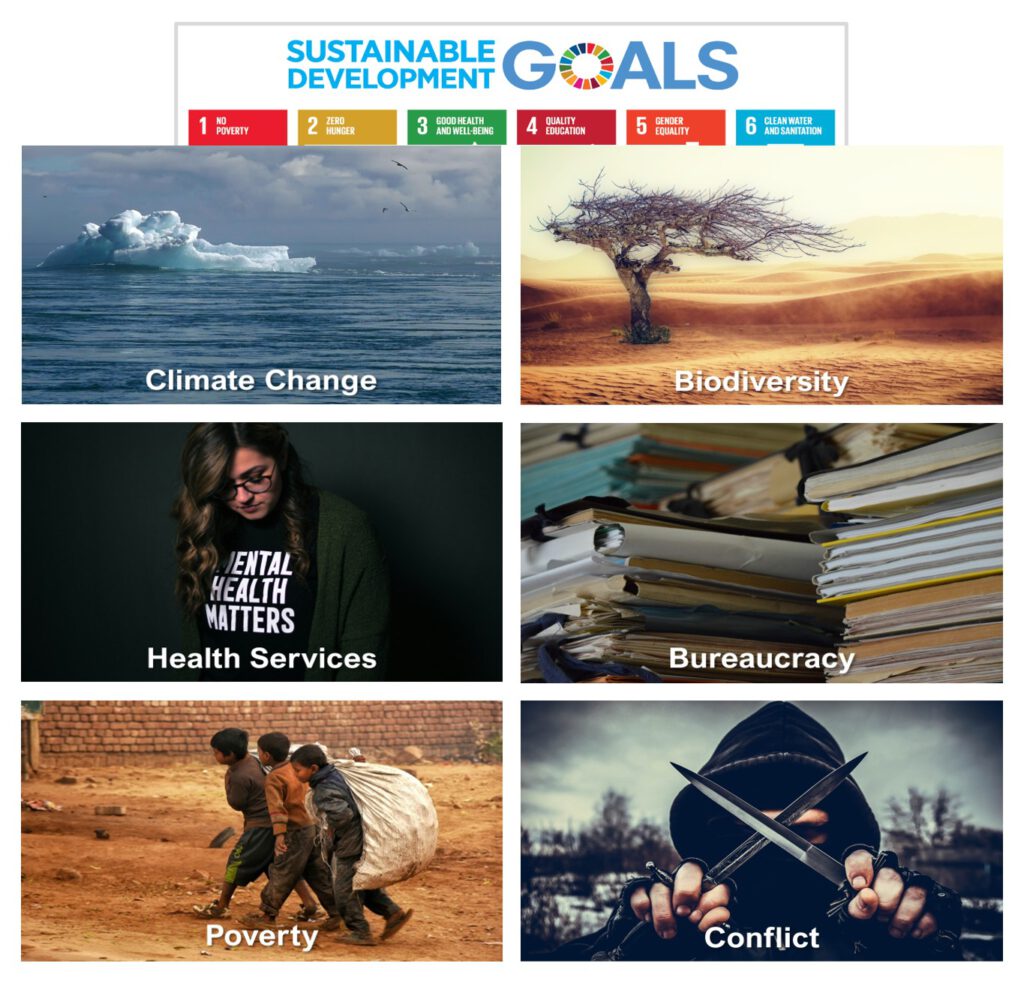 The problems and SDGs