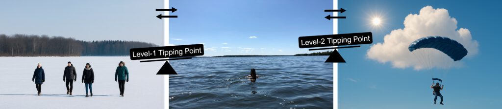 Tipping Points of Water